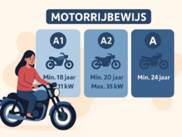 Motorrijbewijs categorieen A A1 A2