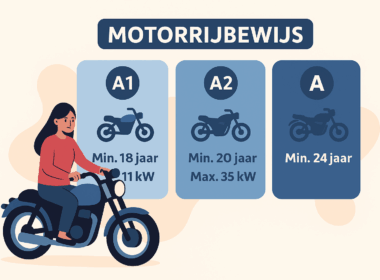 Motorrijbewijs categorieen A A1 A2
